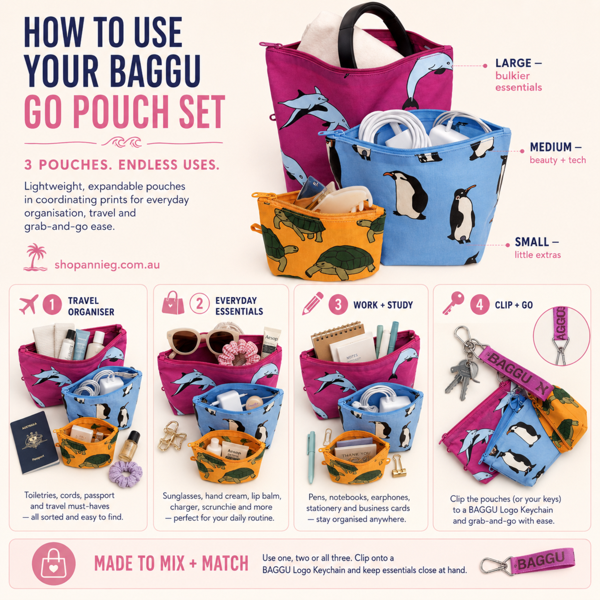 Baggu Go Pouch set with various uses and product details on a white background
